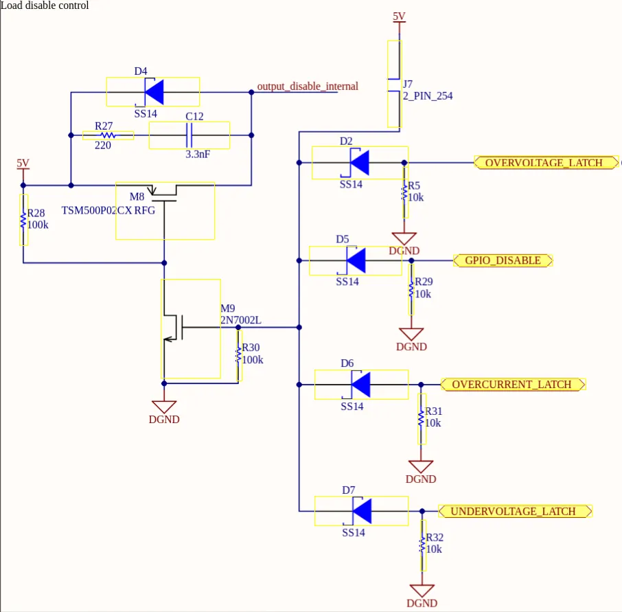 Blog image