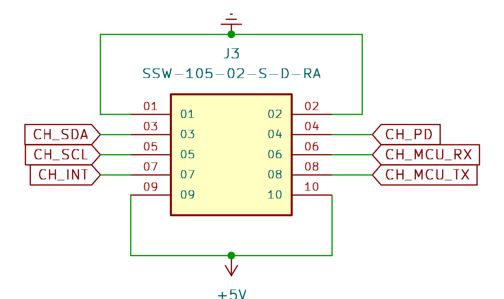 Charger interface