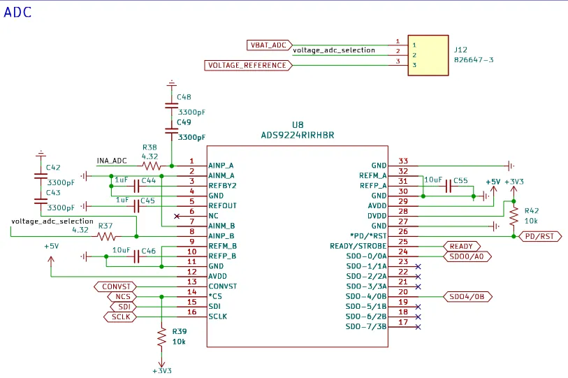 Jumper J12 selecting the ADC voltage input between the battery divider and the reference