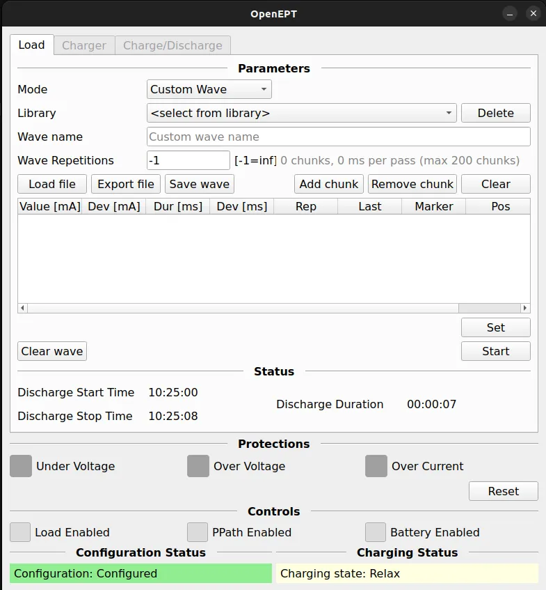 Load tab in Custom Wave mode with an empty chunk table, showing the Library selector, Wave name, Wave Repetitions, the Load file / Export file / Save wave and Add chunk / Remove chunk / Clear buttons, and the table columns Value, Dev, Dur, Dev, Rep, Last, Marker, Pos
