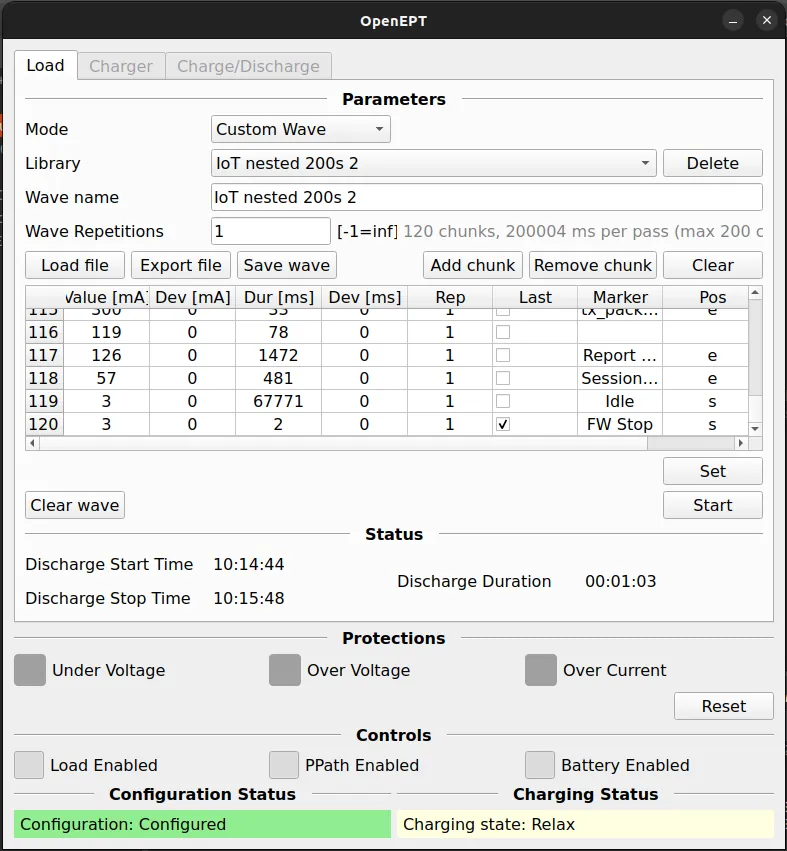 Custom Wave mode with a long IoT profile loaded from the library