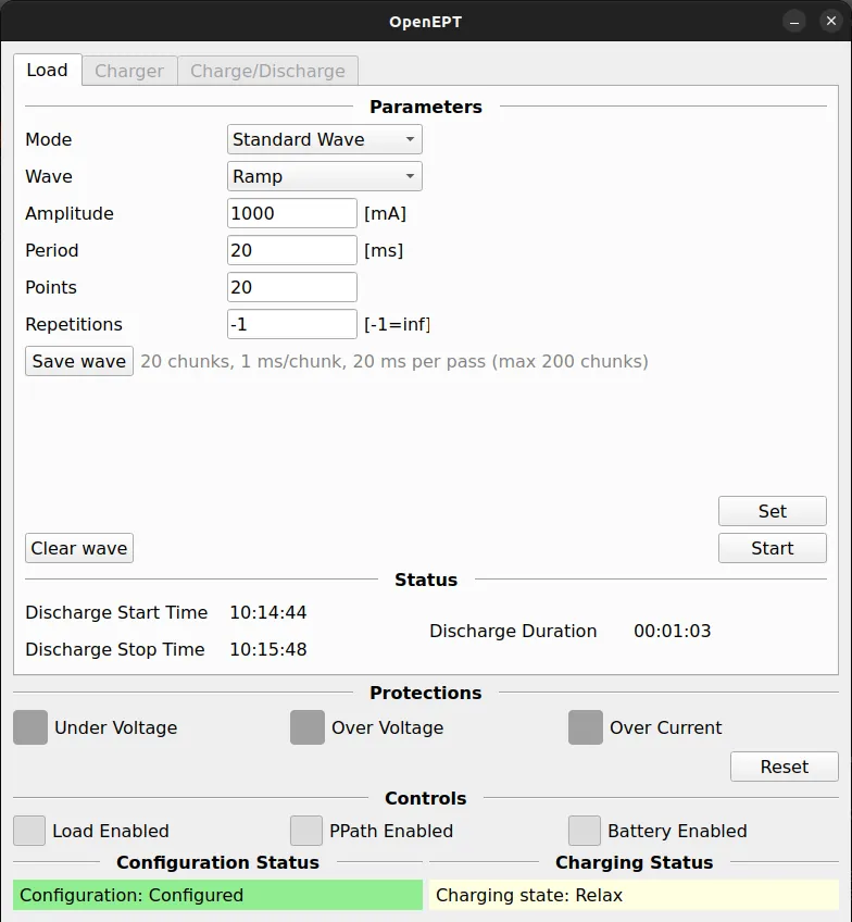Load tab in Standard Wave mode: Wave type Ramp, Amplitude 1000 mA, Period 20 ms, Points 20, Repetitions -1; the info line reports 20 chunks, 1 ms per chunk, 20 ms per pass