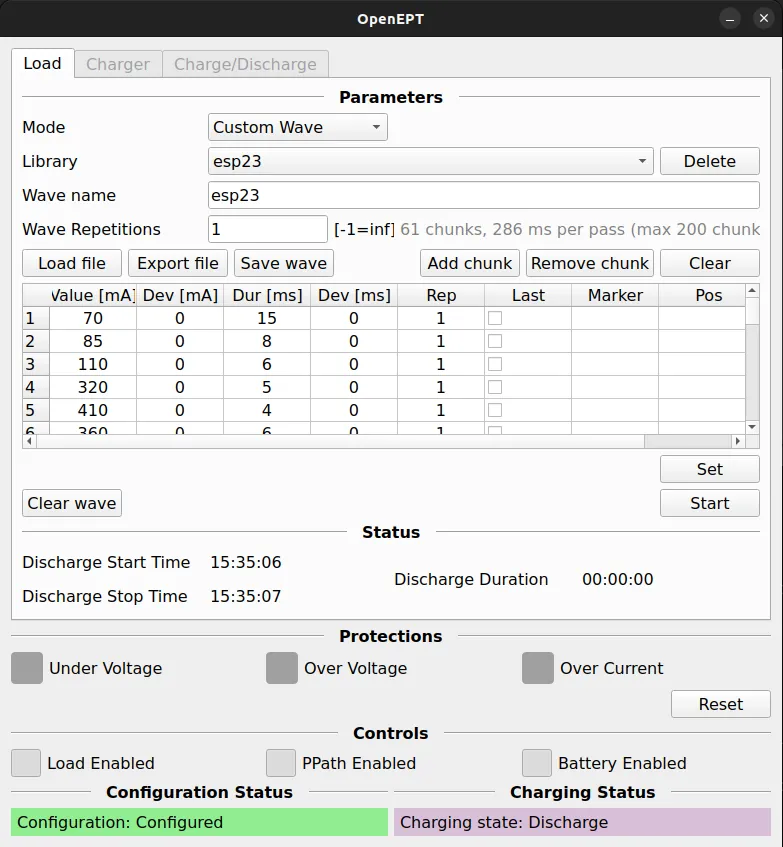Custom Wave mode with the library wave "esp23" loaded: 61 chunks, 286 ms per pass, Wave Repetitions 1; the first rows are 70 mA / 15 ms, 85 mA / 8 ms, 110 mA / 6 ms, 320 mA / 5 ms, 410 mA / 4 ms