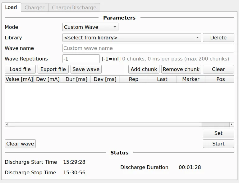 Load tab in Custom Wave mode with an empty chunk table: Library selector, Wave name, Wave Repetitions, the Load file / Export file / Save wave and Add chunk / Remove chunk / Clear buttons, and the table columns Value, Dev, Dur, Dev, Rep, Last, Marker, Pos